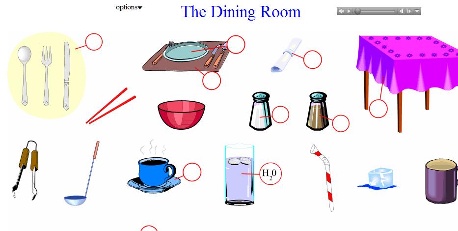 dining room vocab in french