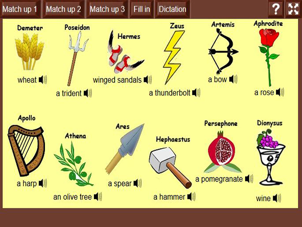 12 Greek Gods And Goddesses Names And Symbols