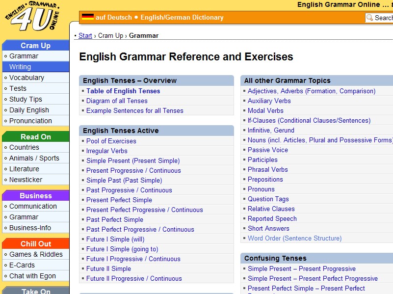 research topics in english grammar